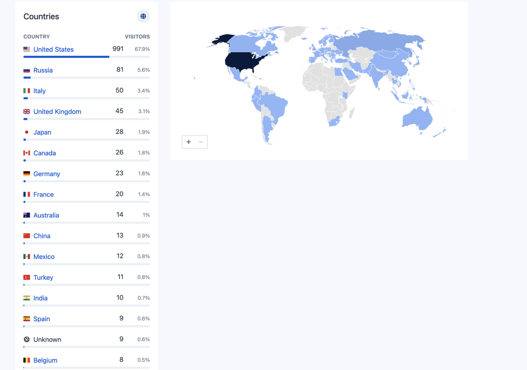 Screenshot 2023-09-06 at 09.09.17.png