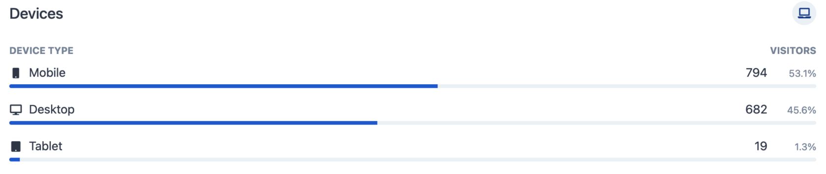 Screenshot 2023-09-06 at 09.23.43.png